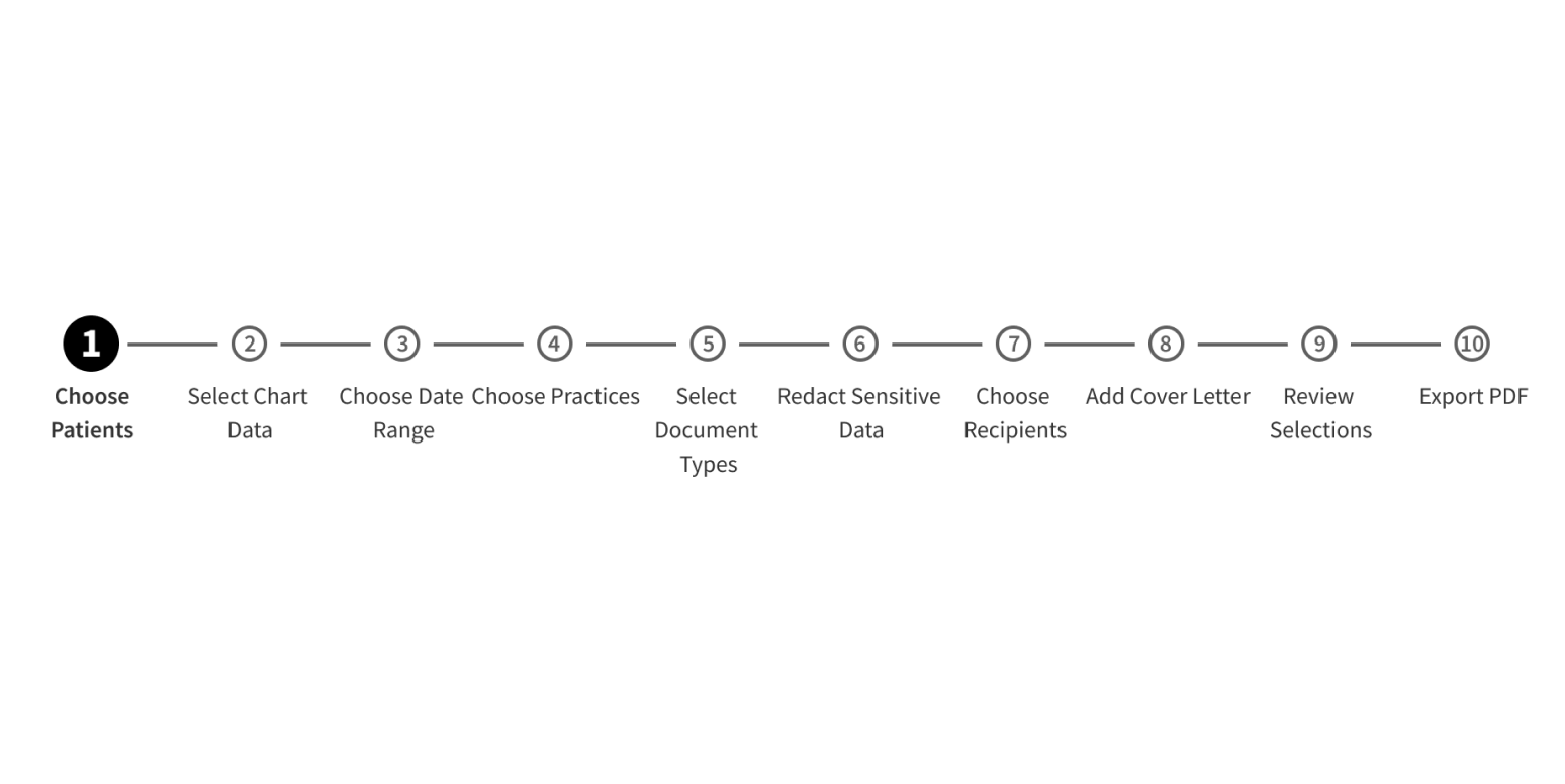 <p>Use for workflows with more than 7 steps.</p>