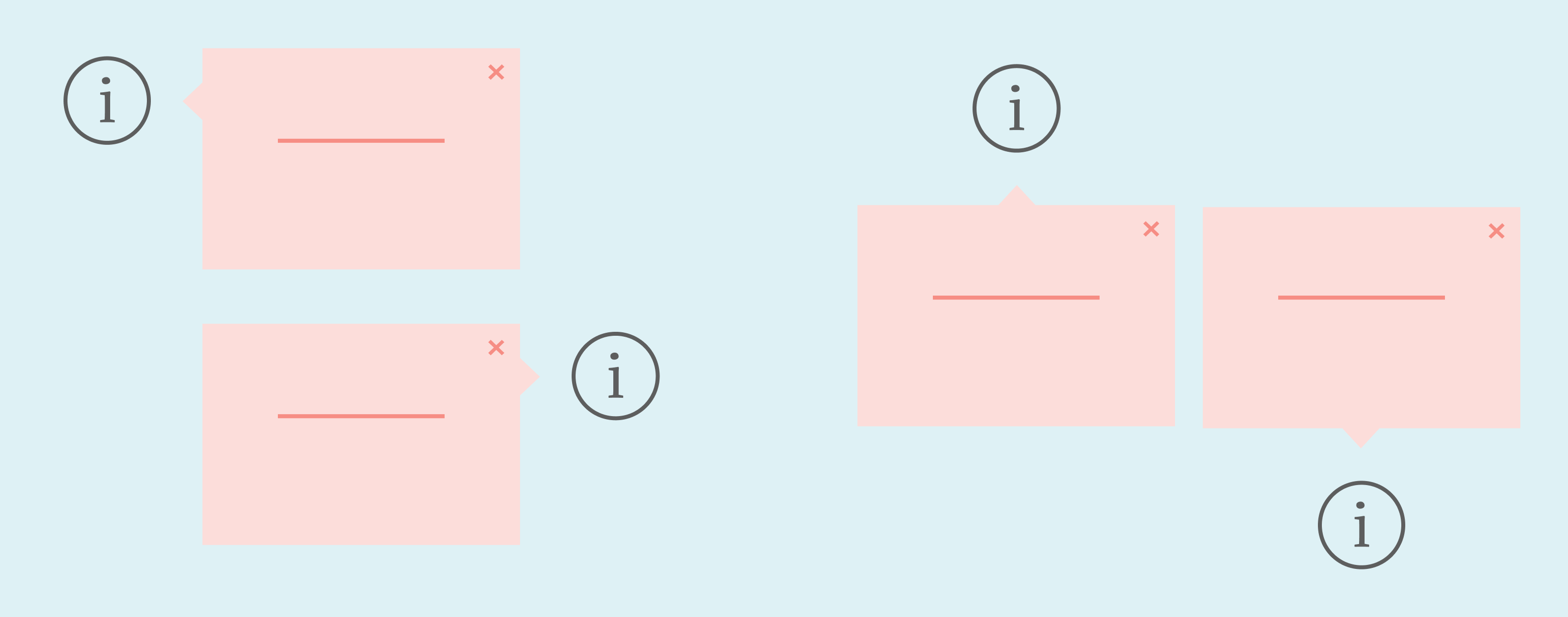 Placement and hierarchy