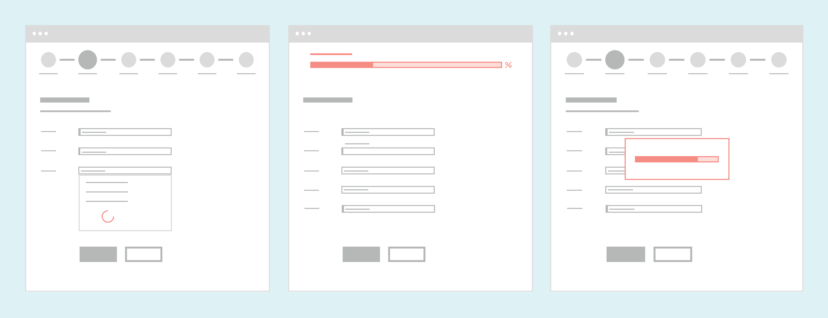 Placement and hierarchy