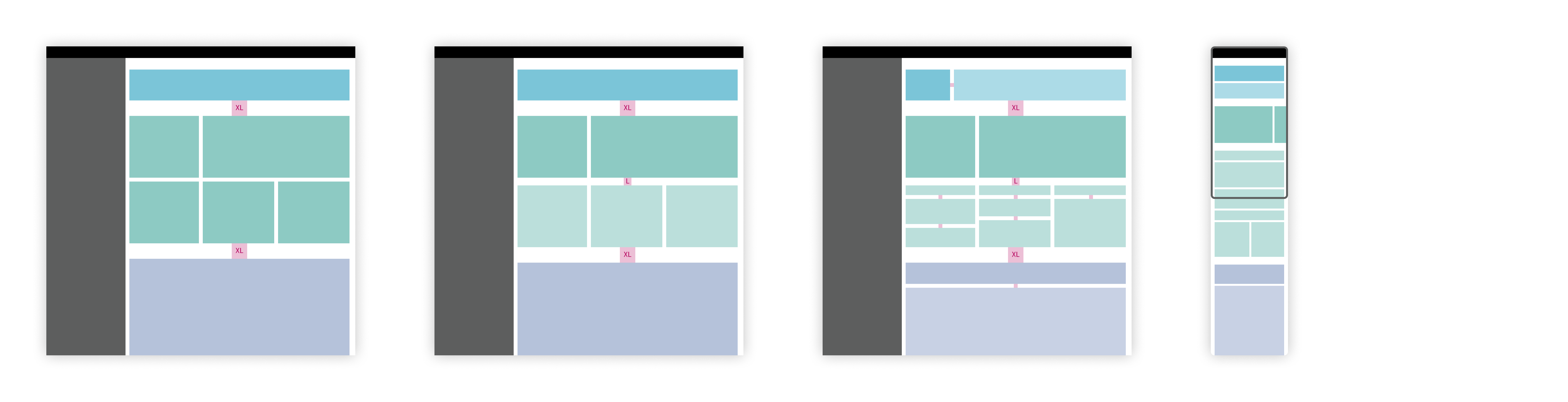 Page layout