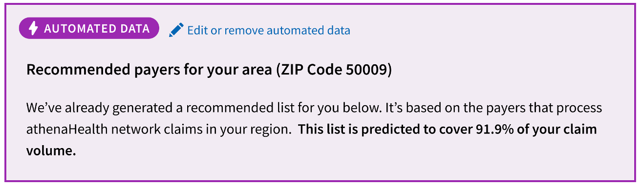 Tooltips and Popovers