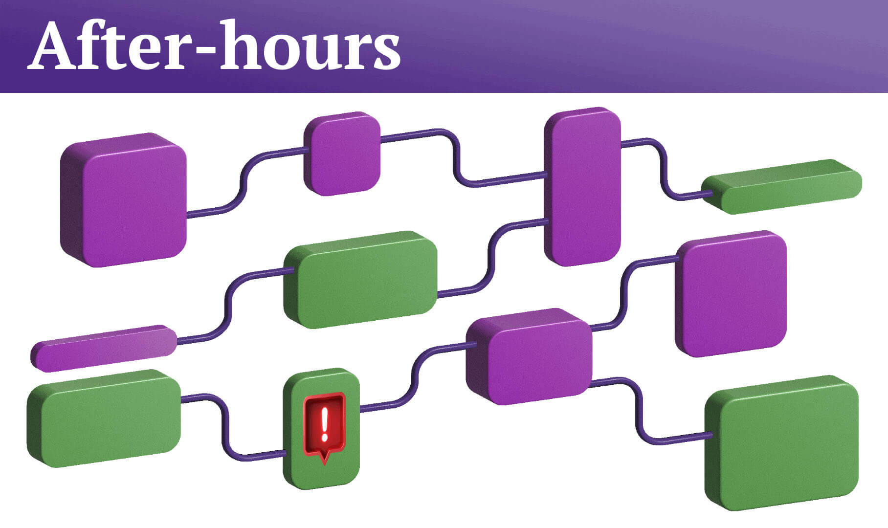 Animation of blocks on a connective flow chart representing the flow of interactions after medical hours