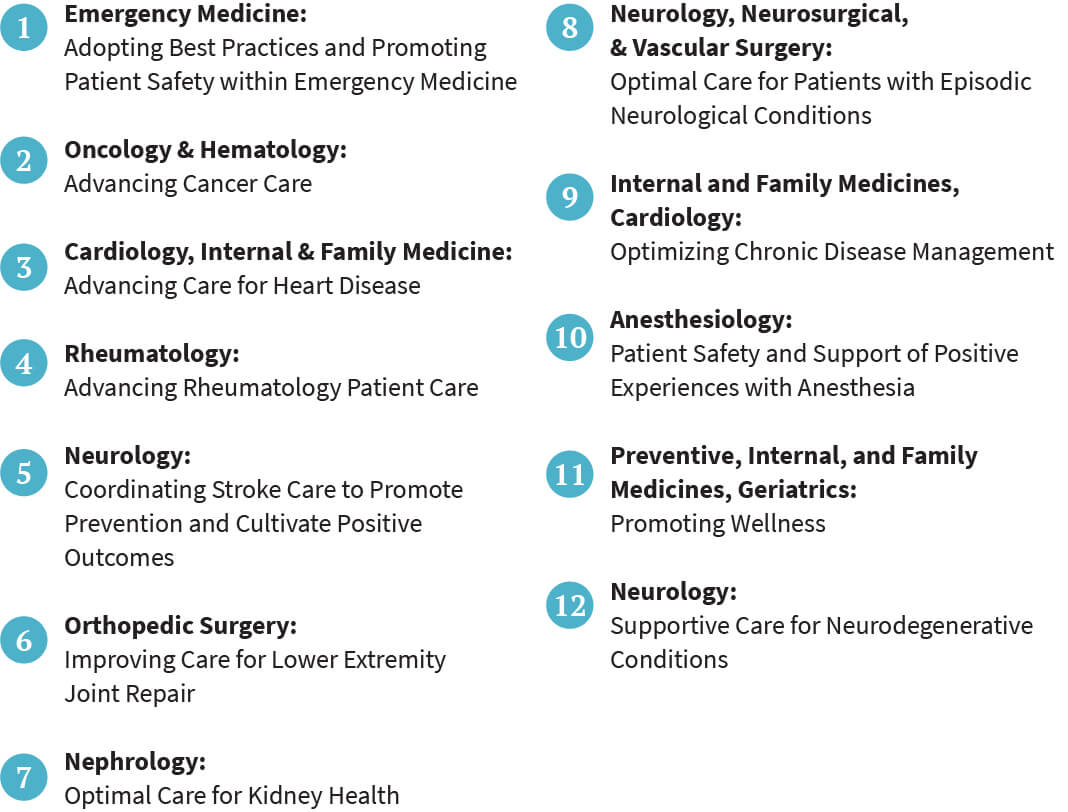 MIPS pathways