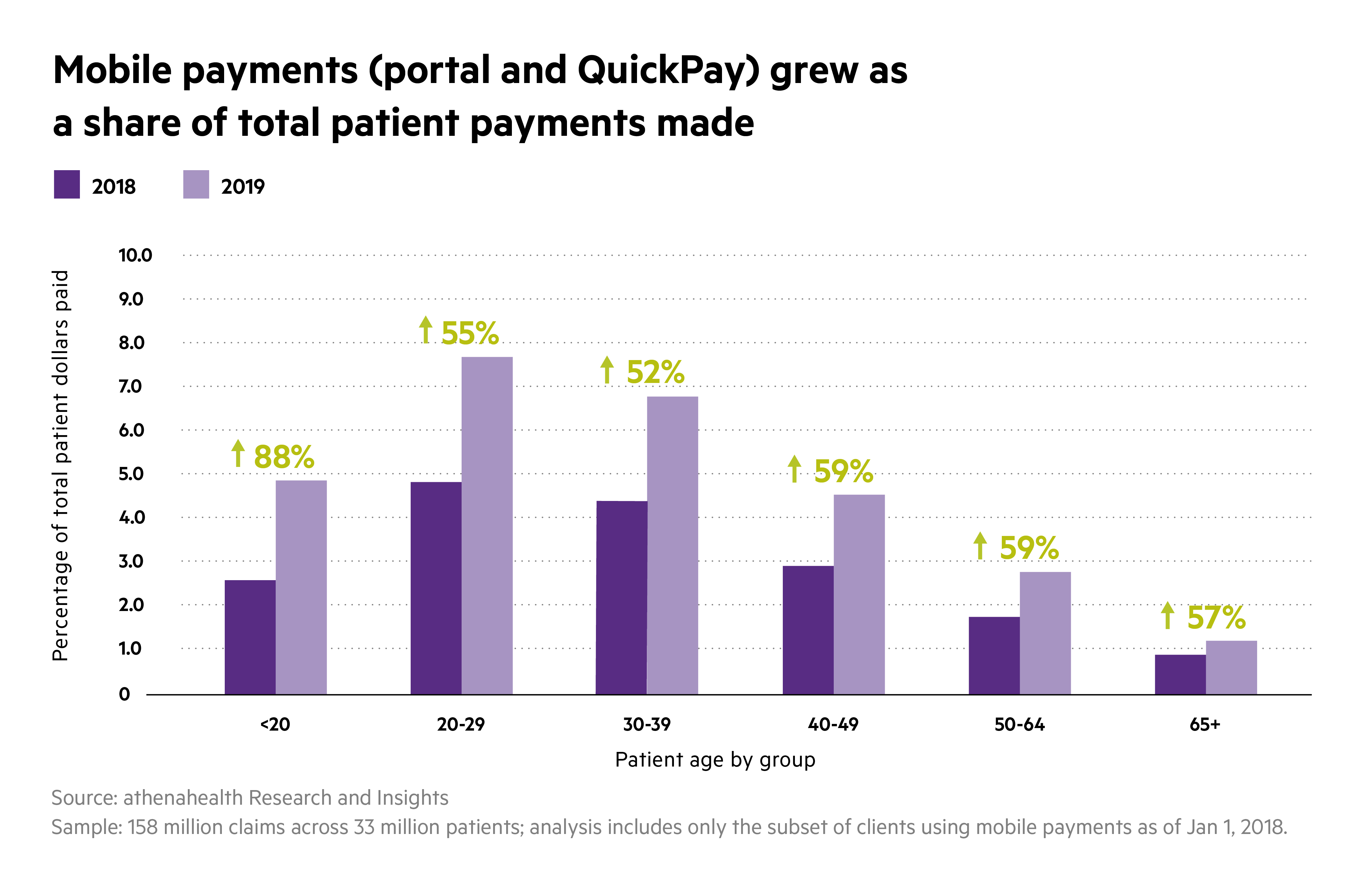 Patient_pay_mobile