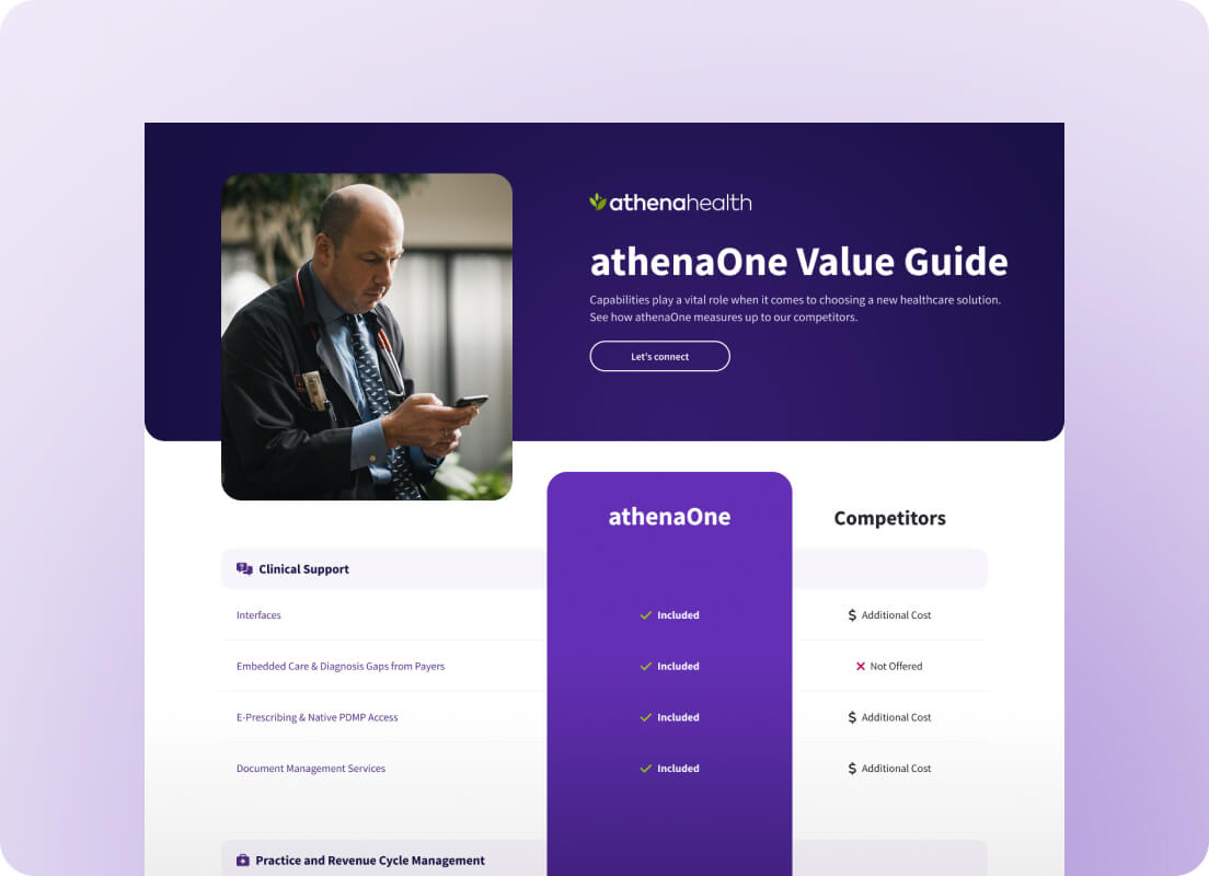 athenaOne Value Guide
